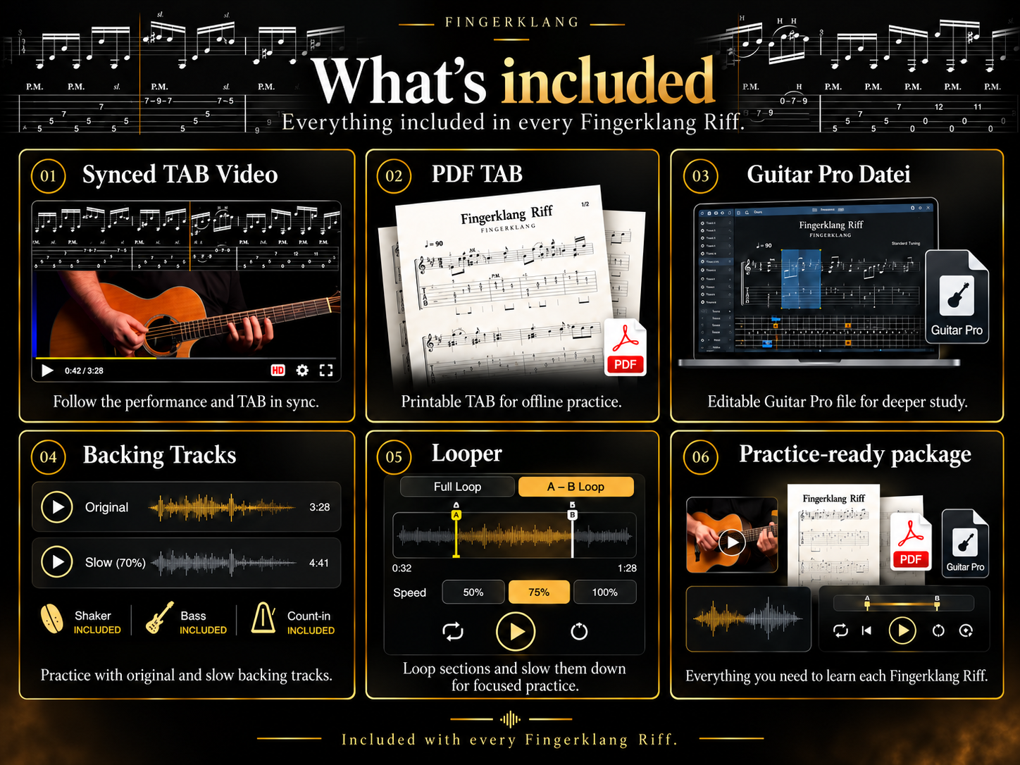 Fingerklang Riff package with synced TAB video, PDF TAB, Guitar Pro file, backing tracks and looper